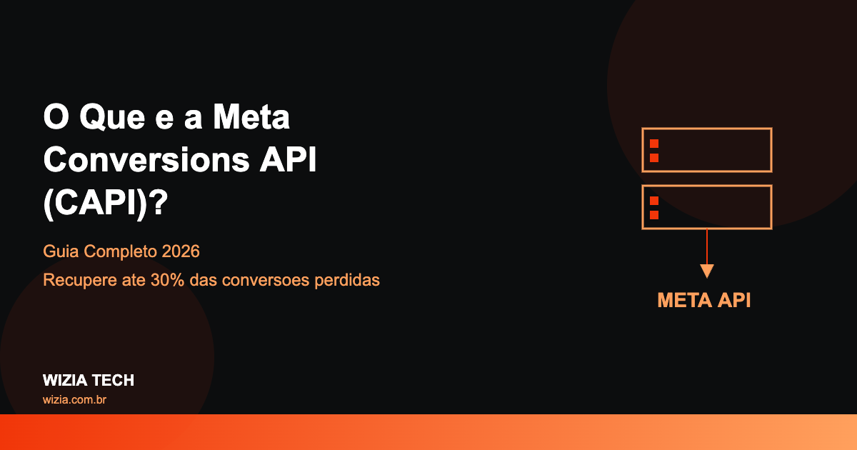 Meta Conversions API CAPI Guia Completo 2026 - Wizia Tech