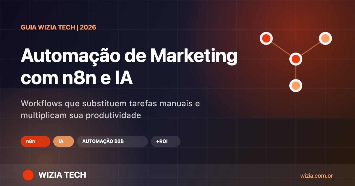 Capa do artigo Automação de Marketing com n8n e IA em 2026 - Wizia Tech
