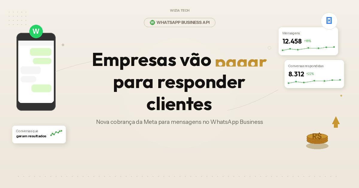 Capa do artigo: WhatsApp Business API Vai Cobrar por Respostas a Clientes: O Que Muda em Outubro | Blog Wizia Tech