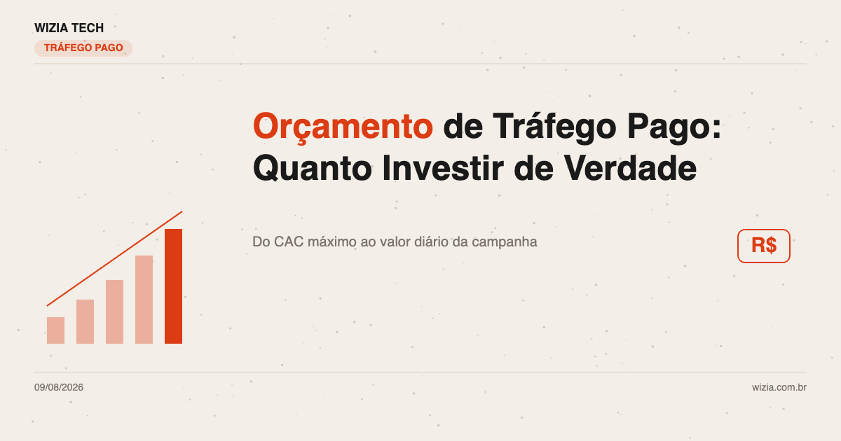 Capa do artigo sobre orçamento de tráfego pago da Wizia Tech