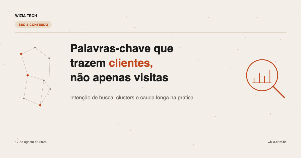 Capa editorial Wizia Tech sobre pesquisa de palavras-chave e intenção de busca