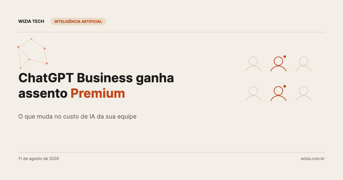 Capa do artigo sobre o assento Premium do ChatGPT Business e o custo de IA por equipe
