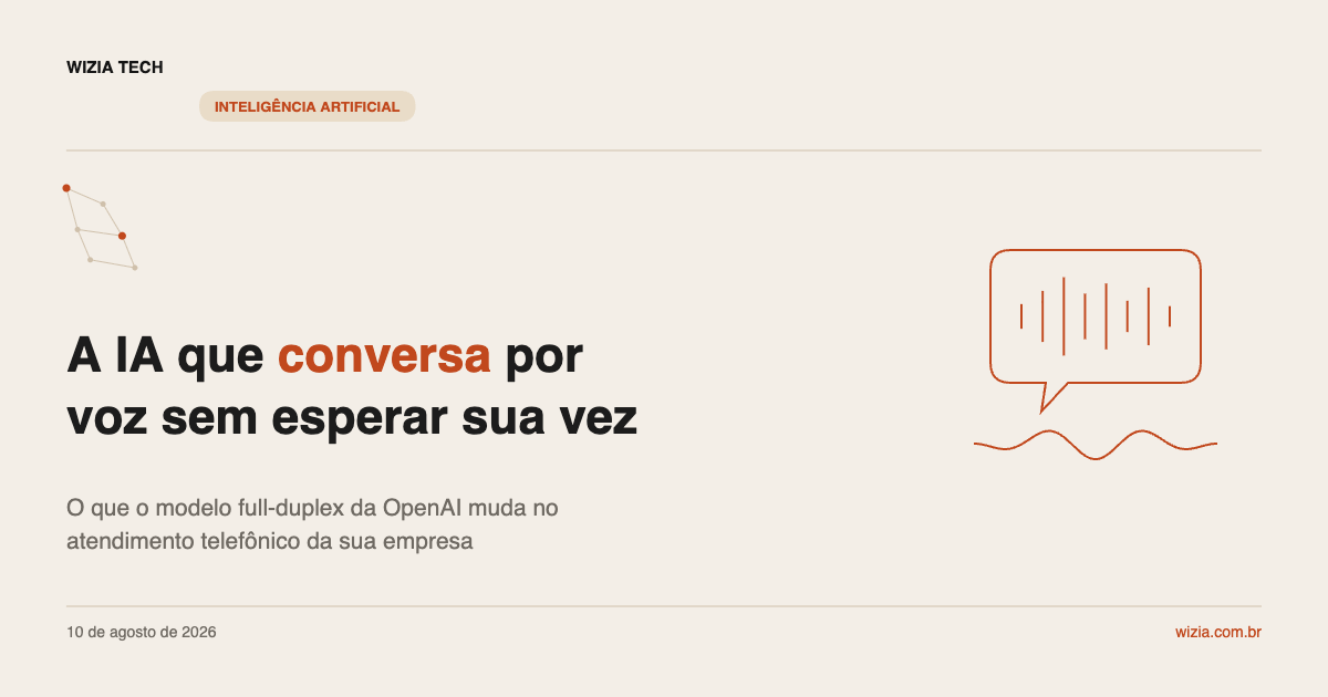Capa do artigo sobre GPT-Live, o modelo de voz full-duplex da OpenAI, no blog da Wizia Tech