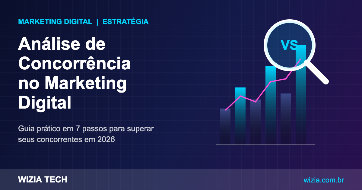 Análise de concorrência no marketing digital - Wizia Tech