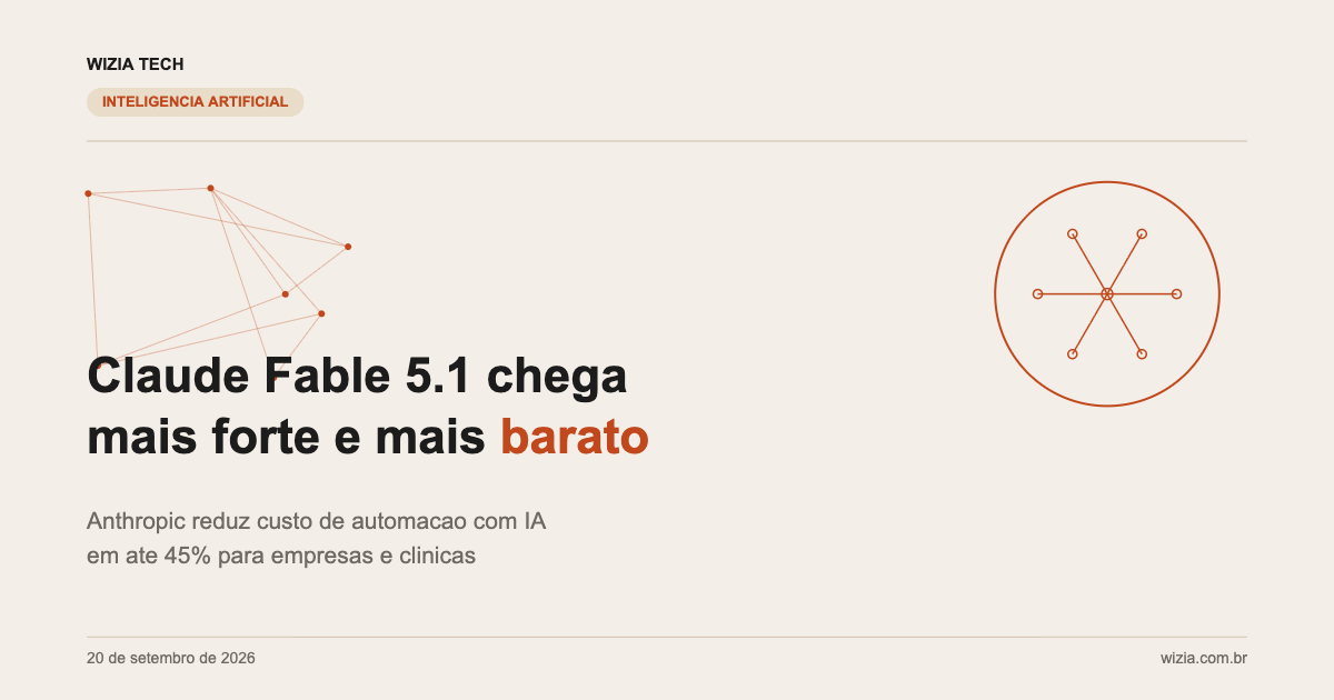 Claude Fable 5.1 chega mais forte e mais barato, capa do artigo Wizia Tech