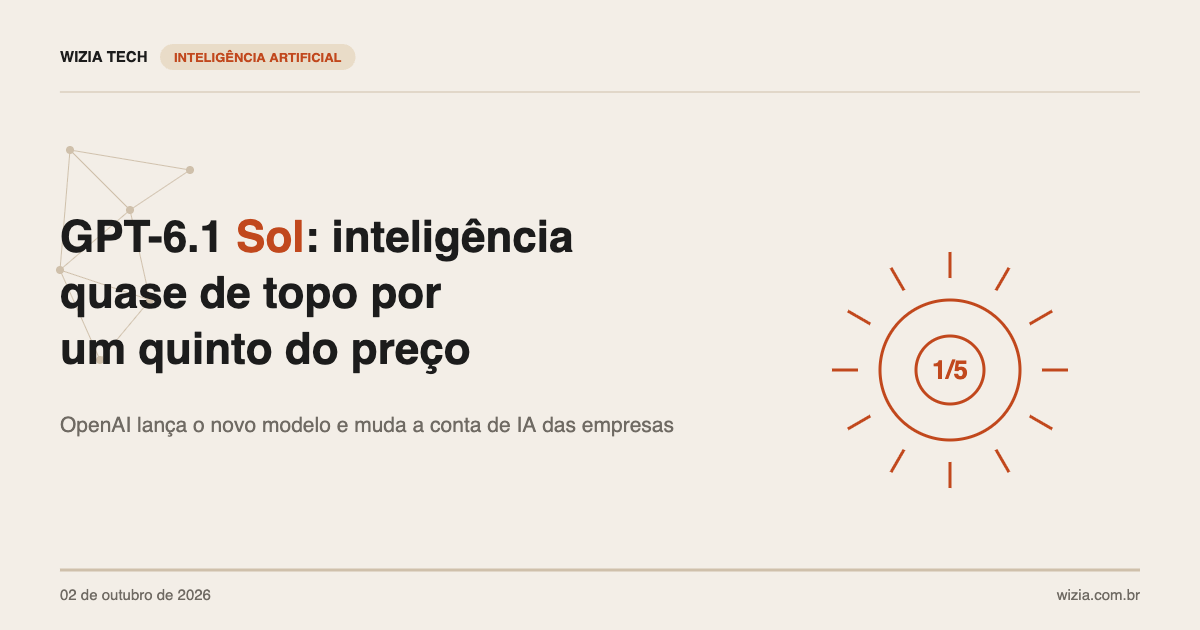 Capa do artigo sobre o GPT-6.1 Sol da OpenAI